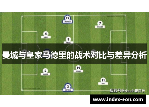 曼城与皇家马德里的战术对比与差异分析