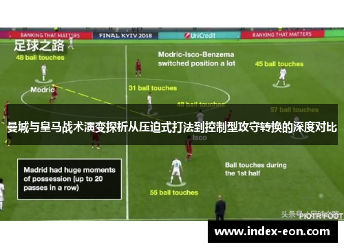 曼城与皇马战术演变探析从压迫式打法到控制型攻守转换的深度对比