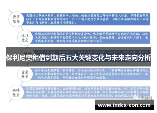 保利尼奥租借到期后五大关键变化与未来走向分析