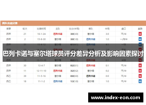 巴列卡诺与塞尔塔球员评分差异分析及影响因素探讨