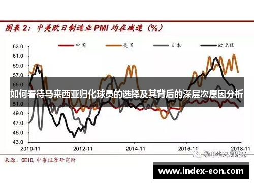 如何看待马来西亚归化球员的选择及其背后的深层次原因分析