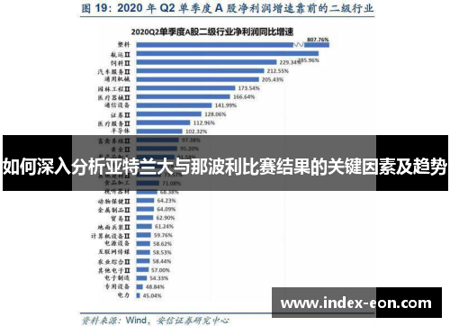 如何深入分析亚特兰大与那波利比赛结果的关键因素及趋势