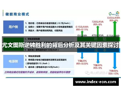 尤文图斯逆转胜利的背后分析及其关键因素探讨
