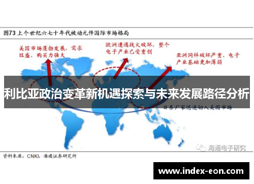 利比亚政治变革新机遇探索与未来发展路径分析