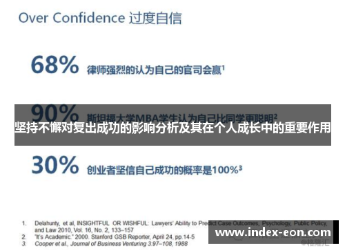 坚持不懈对复出成功的影响分析及其在个人成长中的重要作用