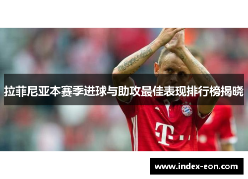 拉菲尼亚本赛季进球与助攻最佳表现排行榜揭晓