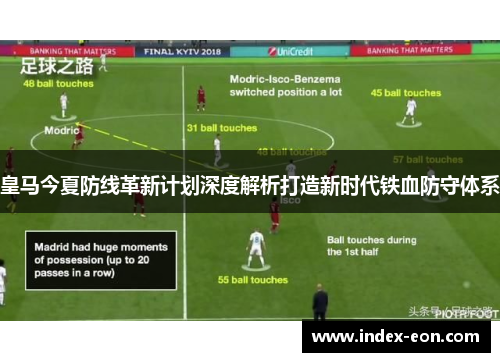 皇马今夏防线革新计划深度解析打造新时代铁血防守体系