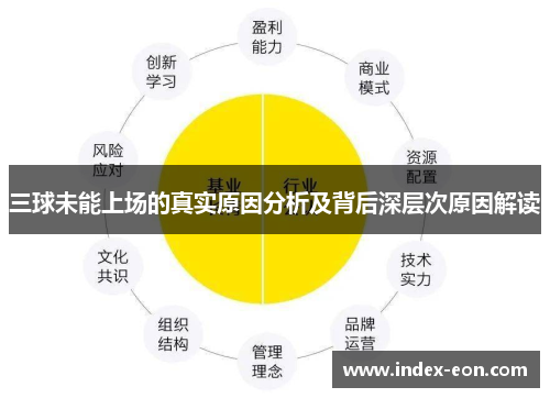 三球未能上场的真实原因分析及背后深层次原因解读