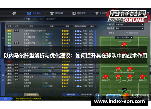 以内马尔阵型解析与优化建议：如何提升其在球队中的战术作用