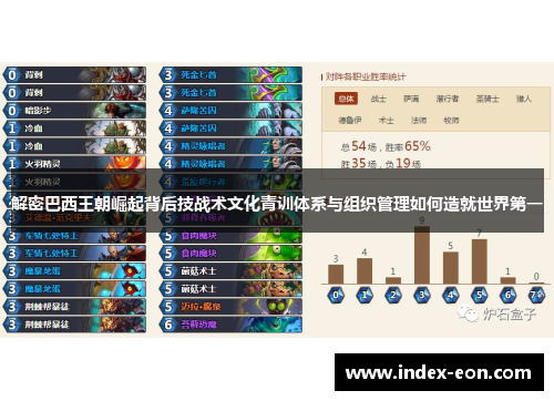 解密巴西王朝崛起背后技战术文化青训体系与组织管理如何造就世界第一