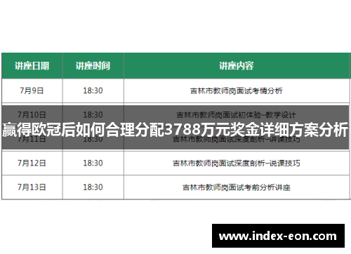 赢得欧冠后如何合理分配3788万元奖金详细方案分析
