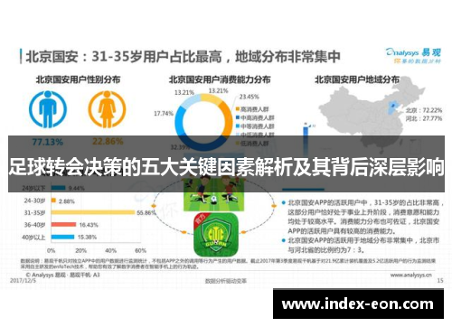 足球转会决策的五大关键因素解析及其背后深层影响